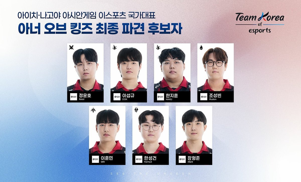 South Korea's Honor of Kings Team Falls in Asian Games