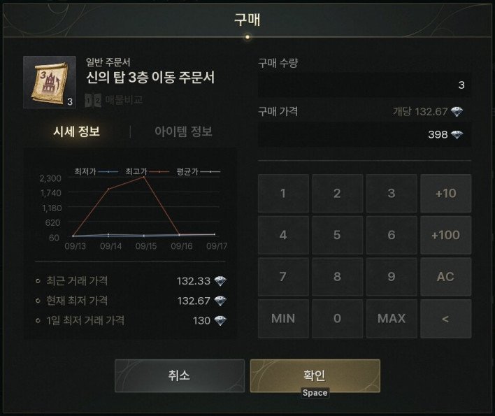 Legendary Skill Book Hits Exchange for Nearly 1M Diamonds