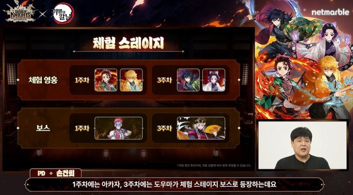 Demon Slayer Collaboration Arrives in Seven Knights Re:Birth
