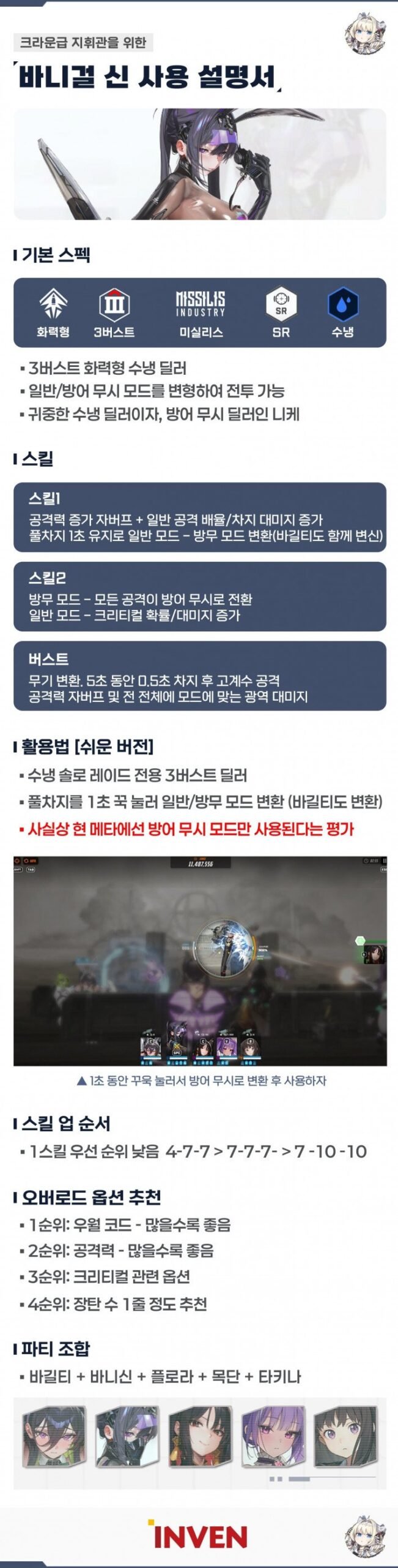 Sin: Swift Bunny Fills Water DPS Gap in Nikke