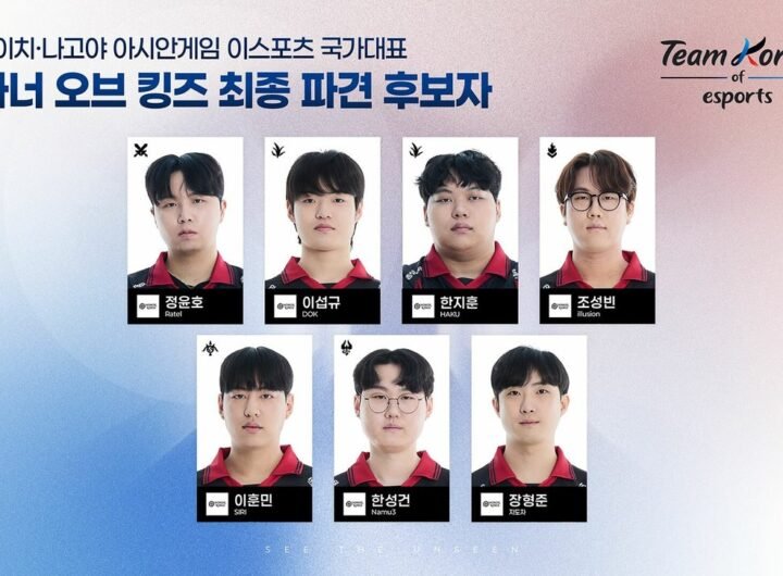 South Korea's Honor of Kings Team Falls in Asian Games
