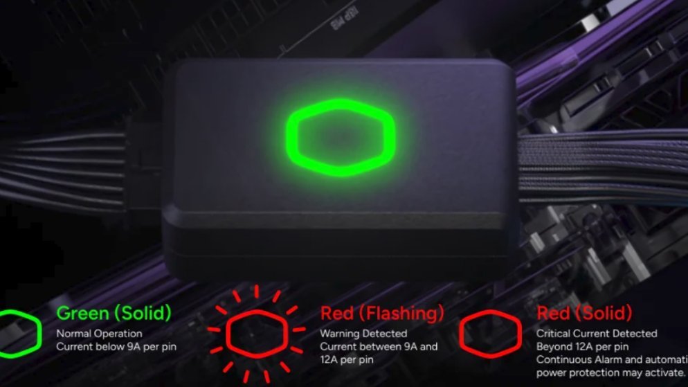 Super Flower's new dongle aims to stop graphics cards from