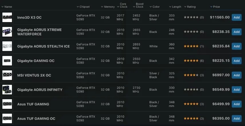 Nvidia Accused of Artificially Creating GPU Shortage