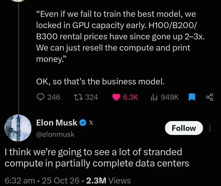 Musk Confirms Surplus GPUs Sitting Idle in Unfinished Data