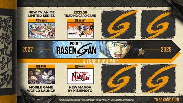 Naruto Franchise Expands With New Manga, Anime, Games