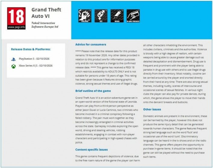 GTA 6 Rated 18+ in Europe; Details Reveal Drug Use, Gore