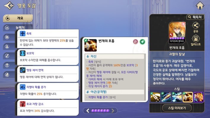 Zenitsu Guide: Mastering Shock and Execution in PvP